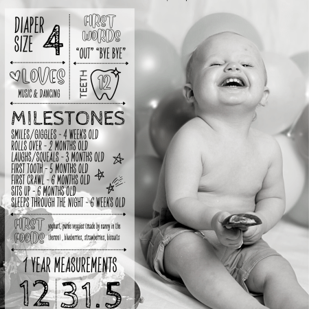 Milestone Poster | Digital Files